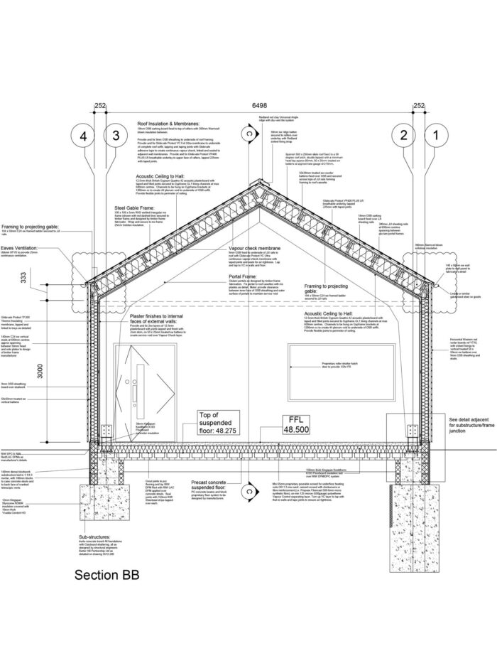 Architectural Design